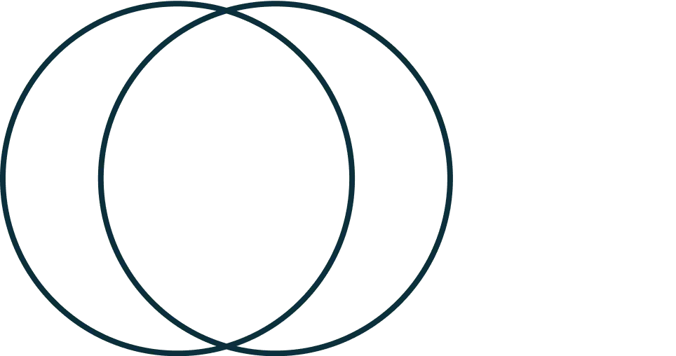 Well-Architected Framework